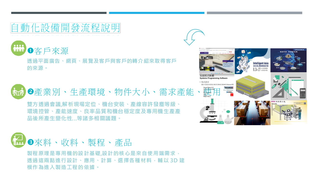 自動化設備開發流程 2