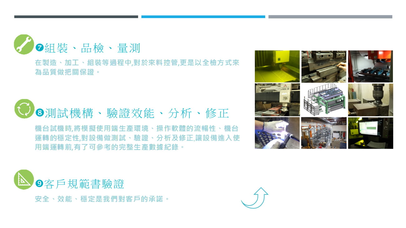 自動化設備開發流程 4