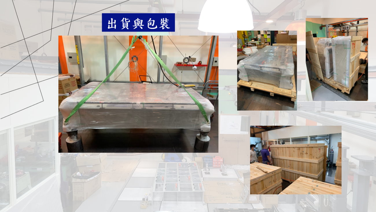 出貨與包裝