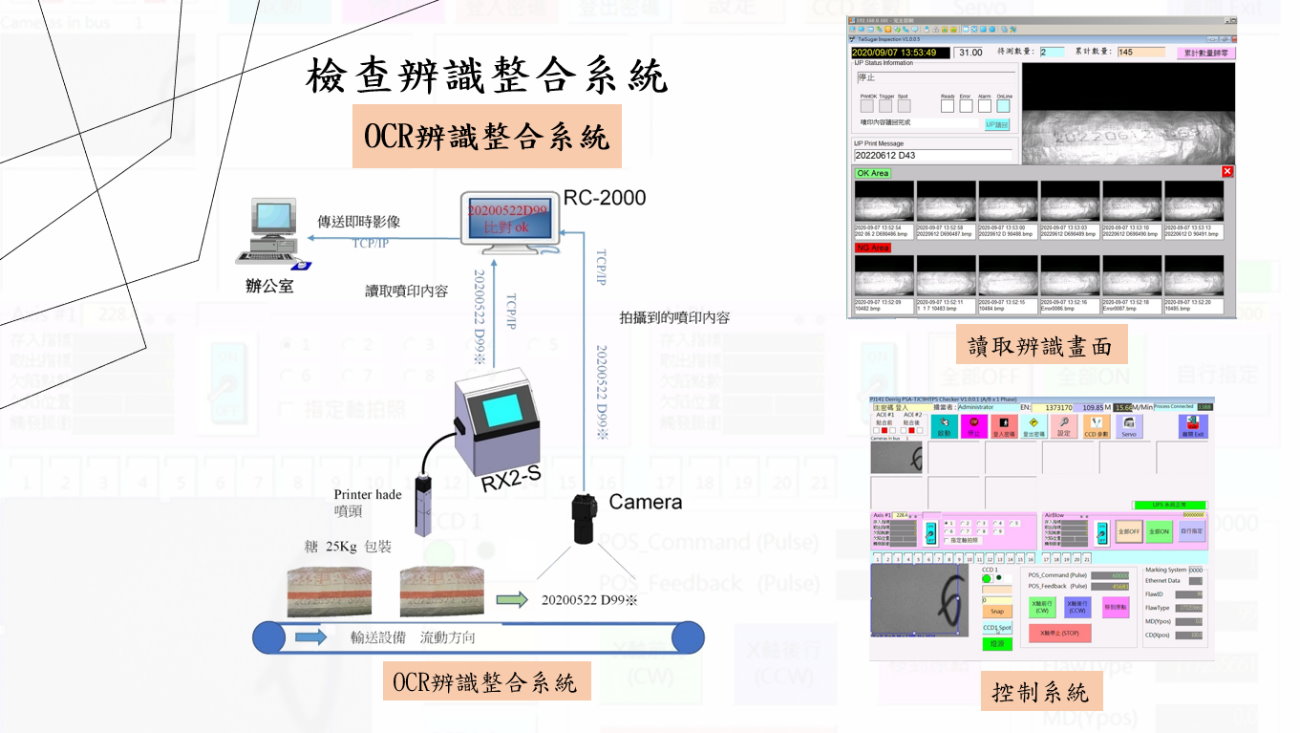 OCR辨識整合系統