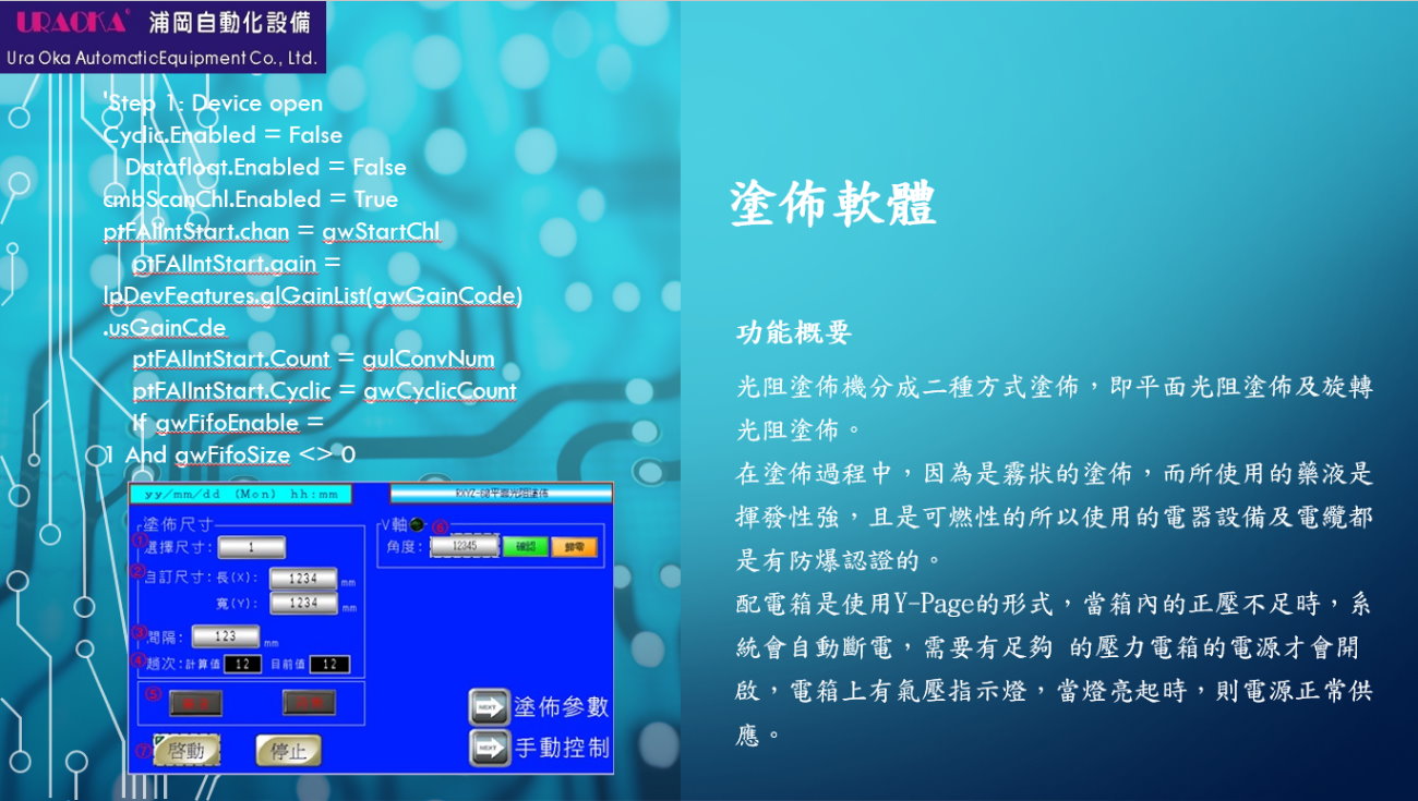 軟體設計案例 11